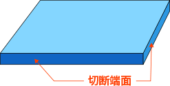 切断端面