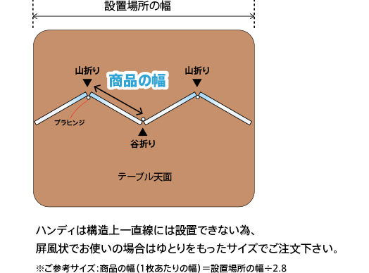 アクリルパーテーションハンディサイズの測り方